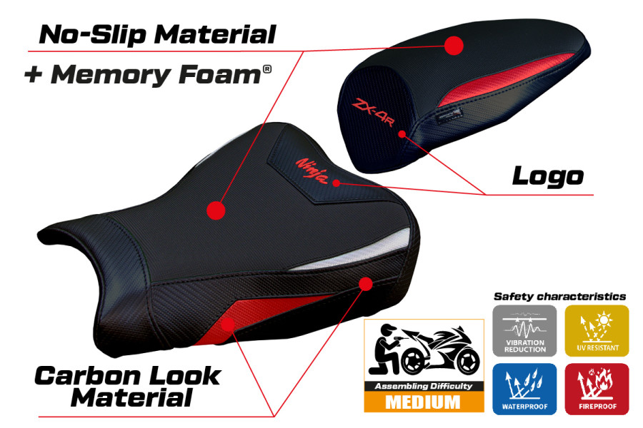 Sitzbezug kompatibel - Kawasaki Ninja ZX 4 R  2023-2026 - mod Anet Comfort System