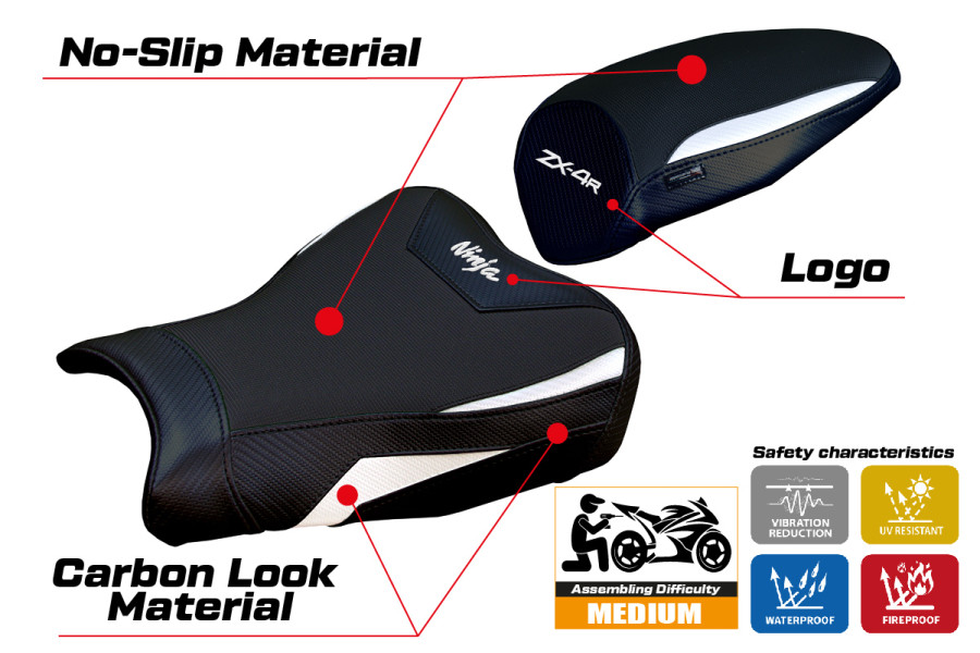 Rivestimento sella compatibile - Kawasaki Ninja ZX 4 R  2023-2026 - mod Anet