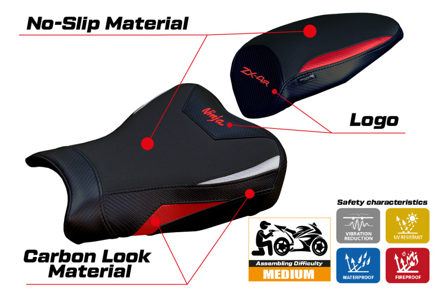 Rivestimento sella compatibile - Kawasaki Ninja ZX 4 R  2023-2026 - mod Anet