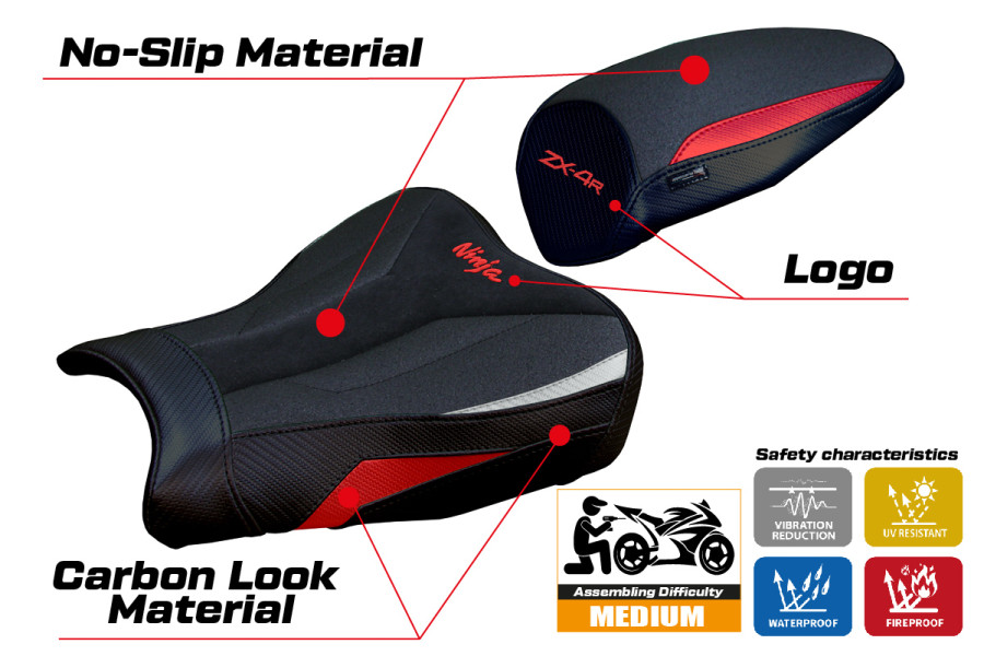 Sitzbezug kompatibel - Kawasaki Ninja ZX 4 R  2023-2026 - mod Anet Ultragrip Velvet