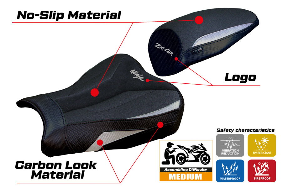 Rivestimento sella compatibile - Kawasaki Ninja ZX 4 R  2023-2026 - mod Anet Ultragrip Velvet