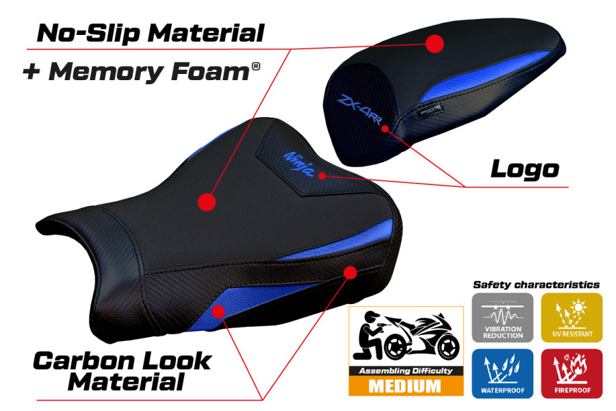 Rivestimento sella compatibile - Kawasaki Ninja ZX 4 RR  2023-2026 - mod Muzy Comfort System