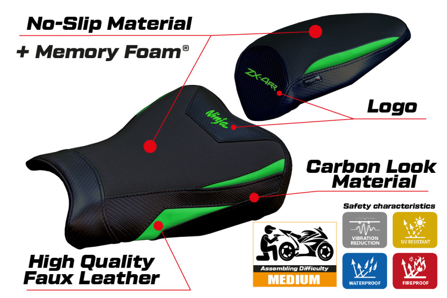 Seat cover compatible - Kawasaki Ninja ZX 4 RR  2023-2026 - mod Muzy Comfort System