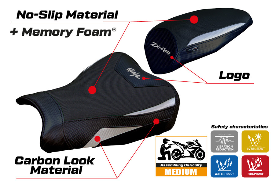 Rivestimento sella compatibile - Kawasaki Ninja ZX 4 RR  2023-2026 - mod Muzy Comfort System