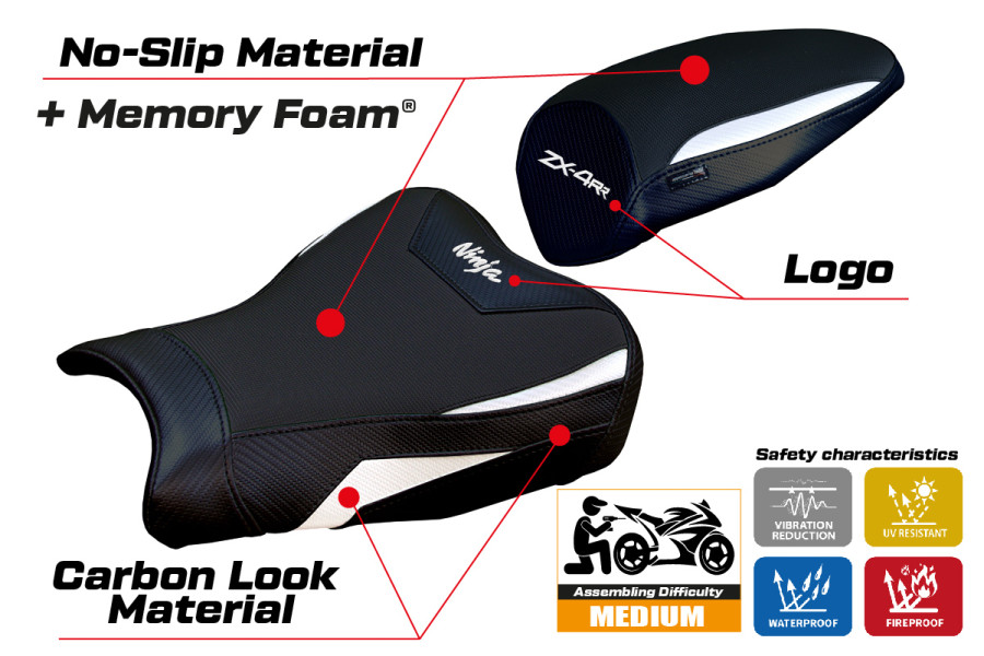 Rivestimento sella compatibile - Kawasaki Ninja ZX 4 RR  2023-2026 - mod Muzy Comfort System