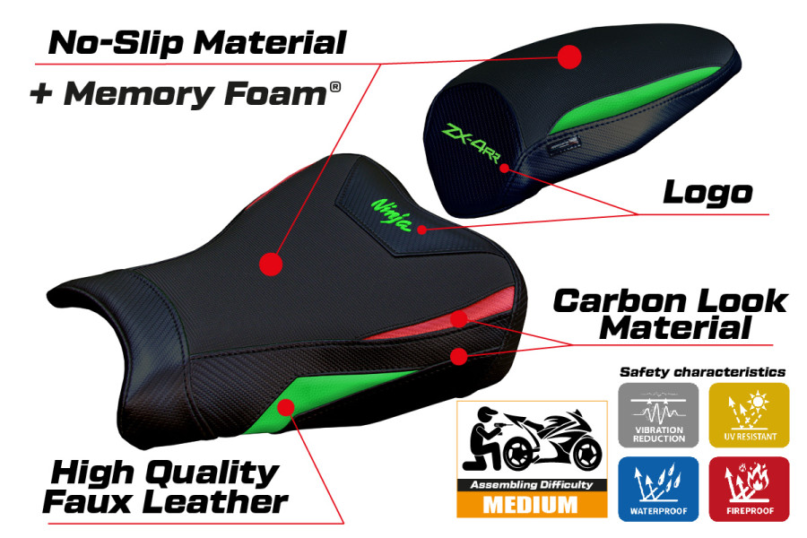Rivestimento sella compatibile - Kawasaki Ninja ZX 4 RR  2023-2026 - mod Muzy Comfort System