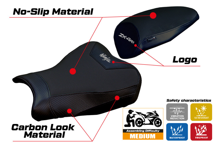 Rivestimento sella compatibile - Kawasaki Ninja ZX 4 RR  2023-2026 - mod Muzy