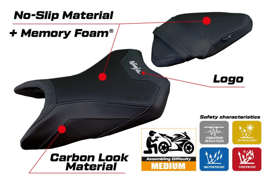 Rivestimento sella compatibile - Kawasaki Ninja 500  2024-2026 - mod Arlon Comfort System