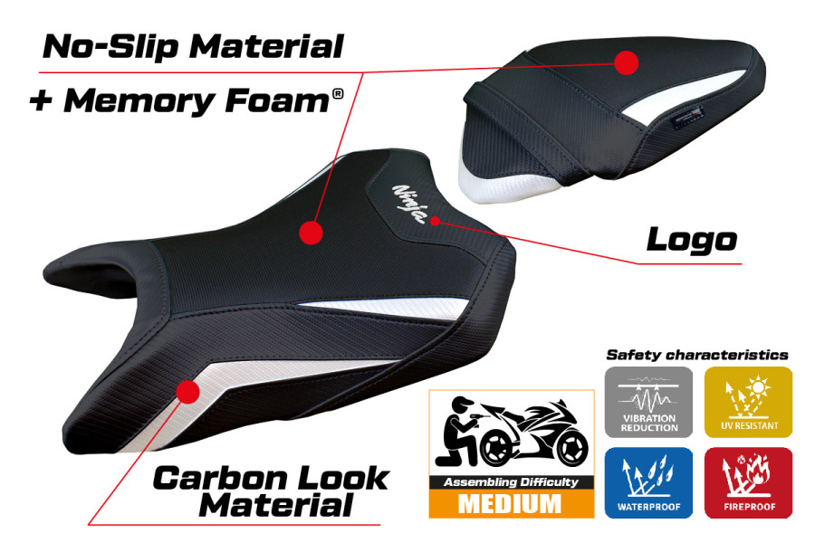 Rivestimento sella compatibile - Kawasaki Ninja 500  2024-2026 - mod Arlon Comfort System