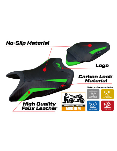 Rivestimento sella compatibile - Kawasaki Ninja 500  2024-2025 - mod Arlon