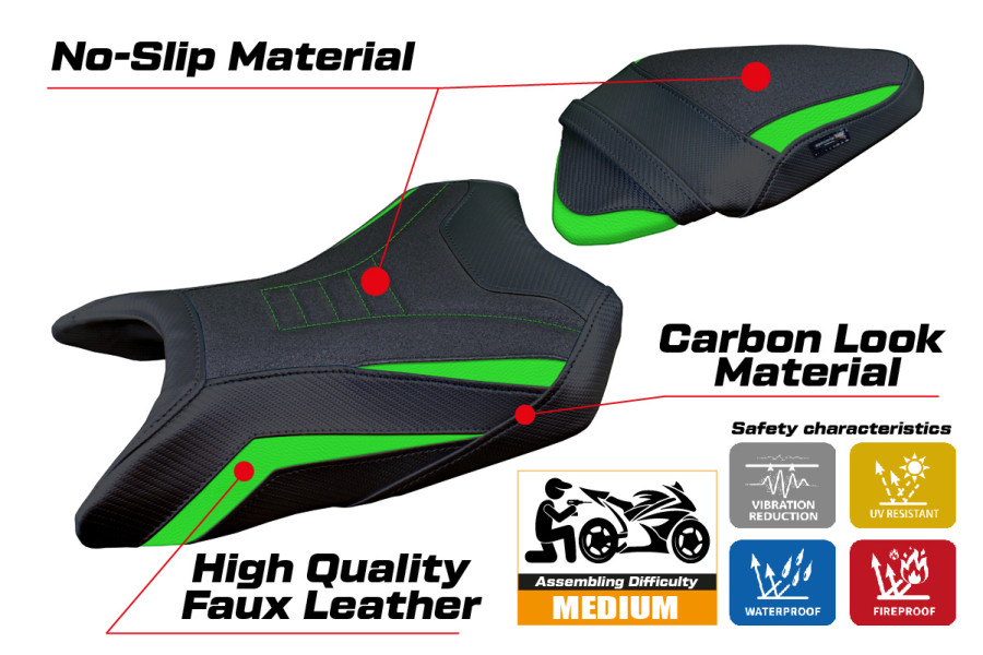 Sitzbezug kompatibel - Kawasaki Ninja 500  2024-2026 - mod Arlon Ultragrip
