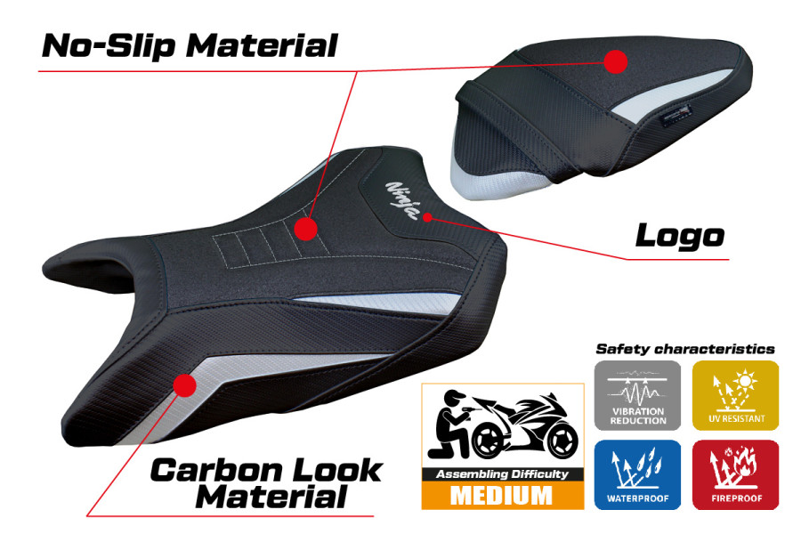 Sitzbezug kompatibel - Kawasaki Ninja 500  2024-2026 - mod Arlon Ultragrip