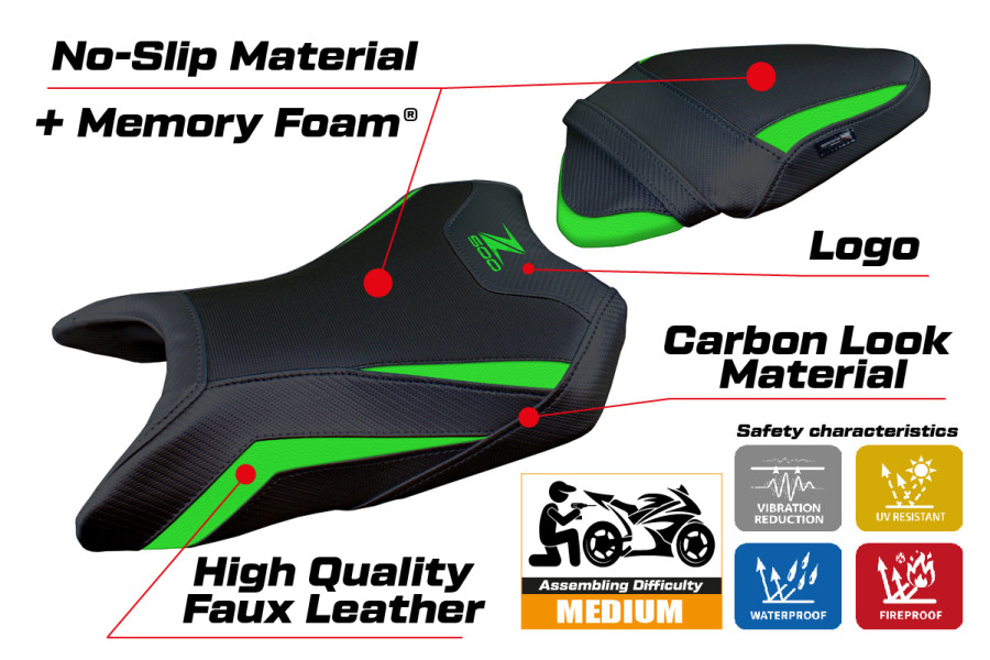 Sitzbezug kompatibel - Kawasaki Z 500  2024-2026 - mod Namur Comfort System