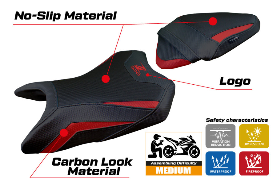 Rivestimento sella compatibile - Kawasaki Z 500  2024-2026 - mod Namur