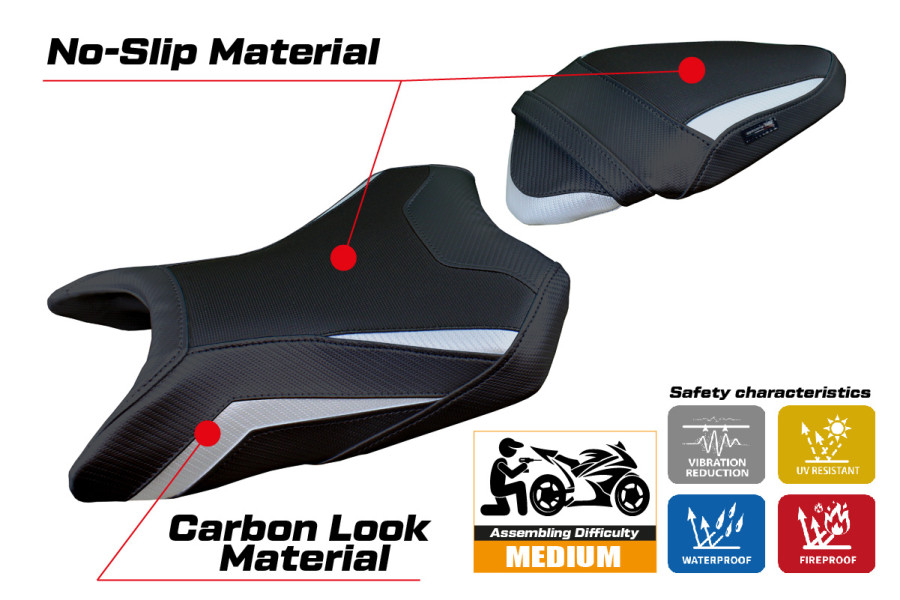 Sitzbezug kompatibel - Kawasaki Z 500  2024-2026 - mod Namur