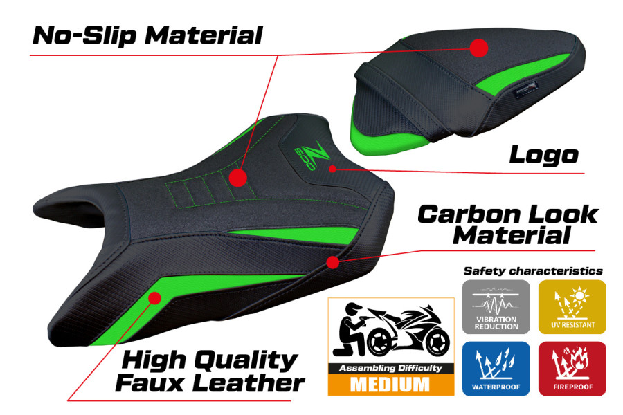 Sitzbezug kompatibel - Kawasaki Z 500  2024-2026 - mod Namur Ultragrip