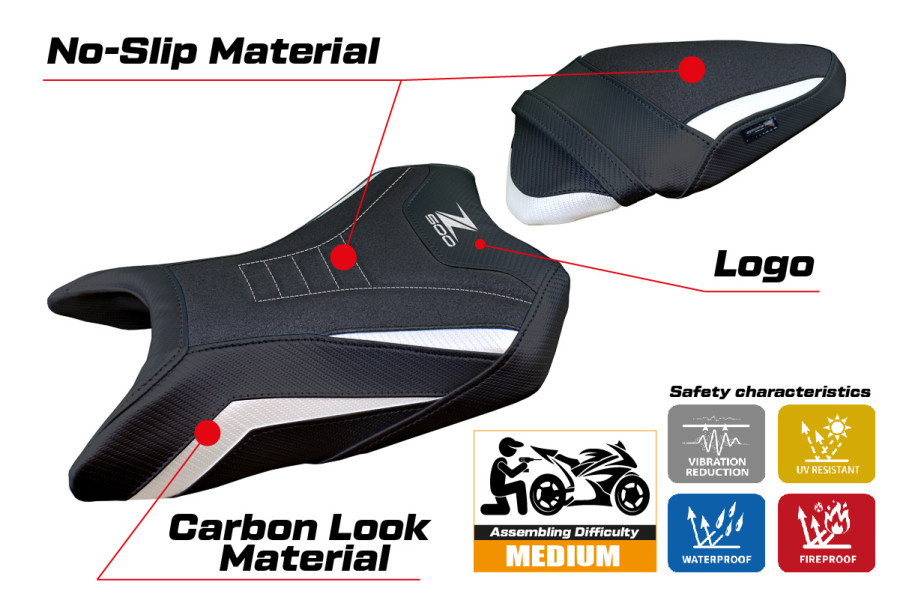 Seat cover compatible - Kawasaki Z 500  2024-2026 - mod Namur Ultragrip