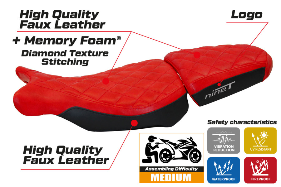 Sitzbezug kompatibel - BMW R 1200 NINE T (SCRAMBLER) 2014 - 2024 - mod Batea Comfort System