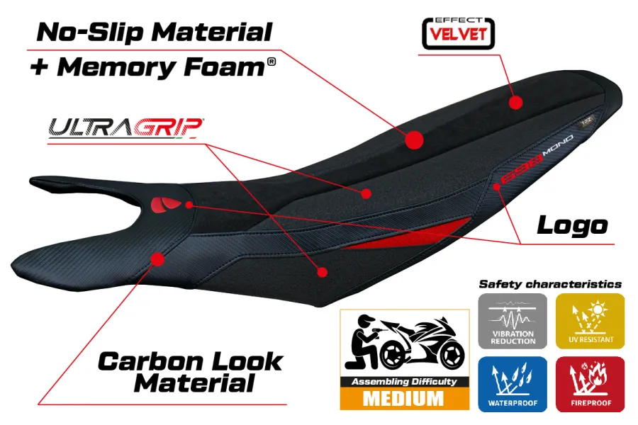 Seat cover compatible - Ducati Hypermotard 698 Mono  2024-2026 - mod Cairoli Velvet Ultragrip Comfort System