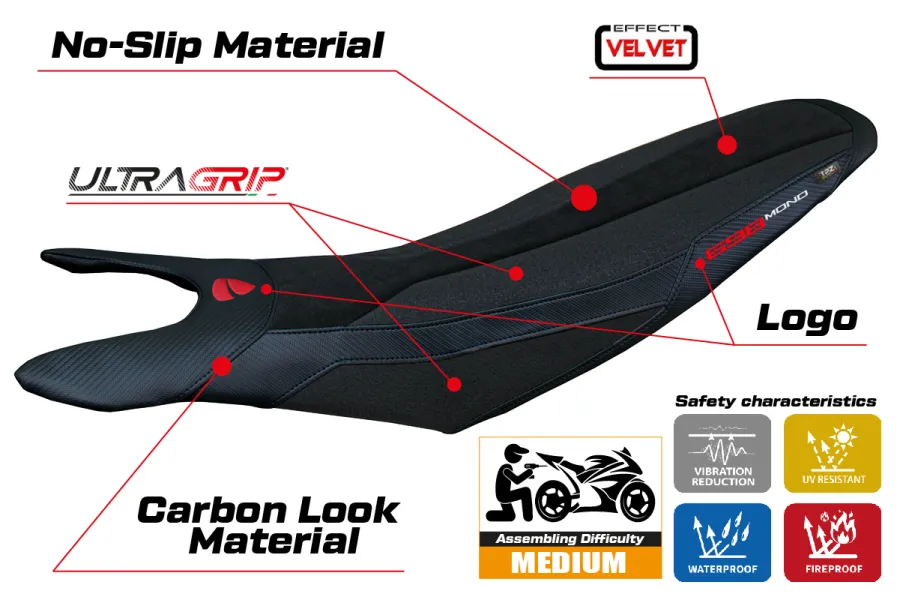 Rivestimento sella compatibile - Ducati Hypermotard 698 Mono  2024-2026 - mod Cairoli Velvet Ultragrip