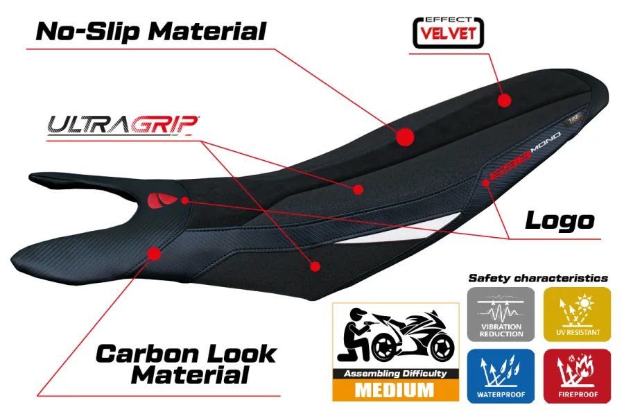 Rivestimento sella compatibile - Ducati Hypermotard 698 Mono  2024-2026 - mod Cairoli Velvet Ultragrip