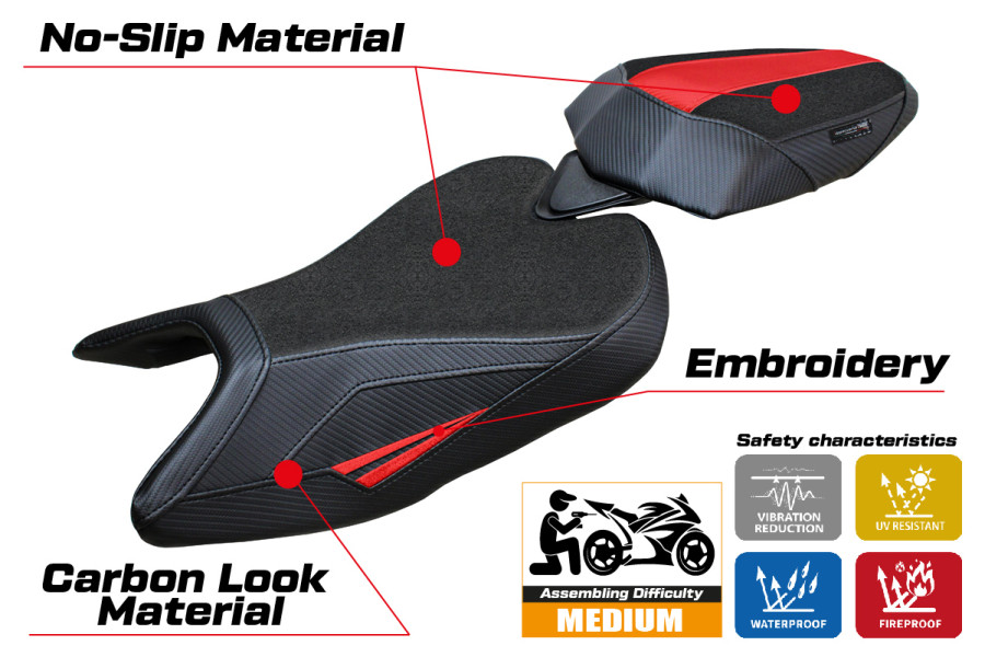 Sitzbezug kompatibel - Aprilia RS 457 2023-2026 - mod Bezz Ultragrip