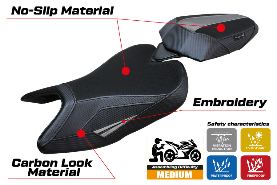 Rivestimento sella compatibile - Aprilia RS 457 2023-2026 - mod Bezz