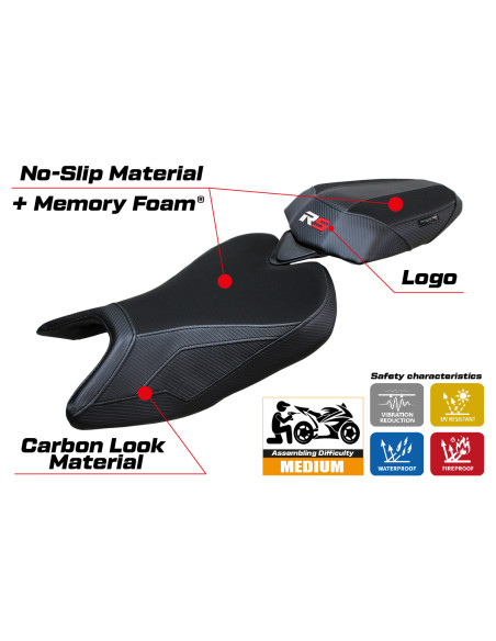 Rivestimento sella compatibile - Aprilia RS 457 2023-2025 - mod Bezz Comfort System