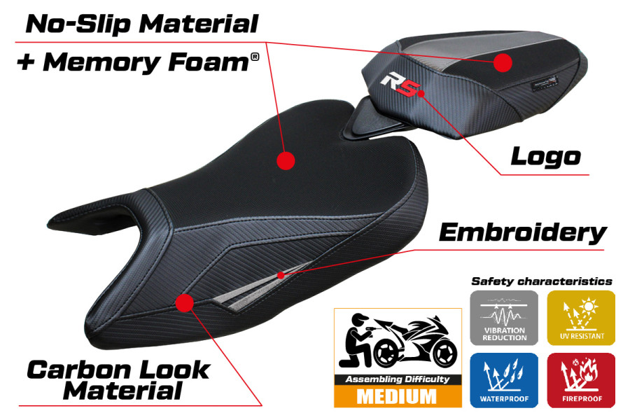 Rivestimento sella compatibile - Aprilia RS 457 2023-2026 - mod Bezz Comfort System