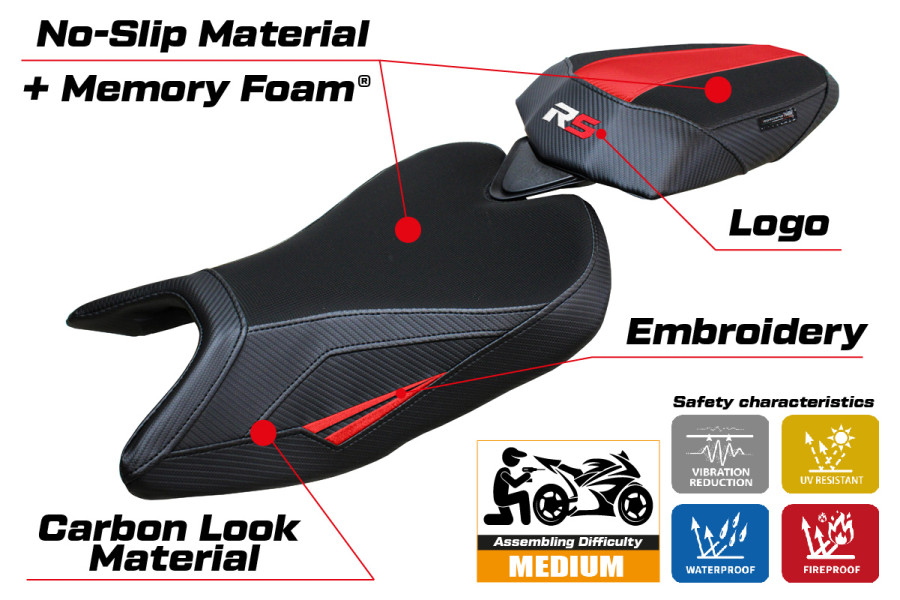 Sitzbezug kompatibel - Aprilia RS 457 2023-2026 - mod Bezz Comfort System