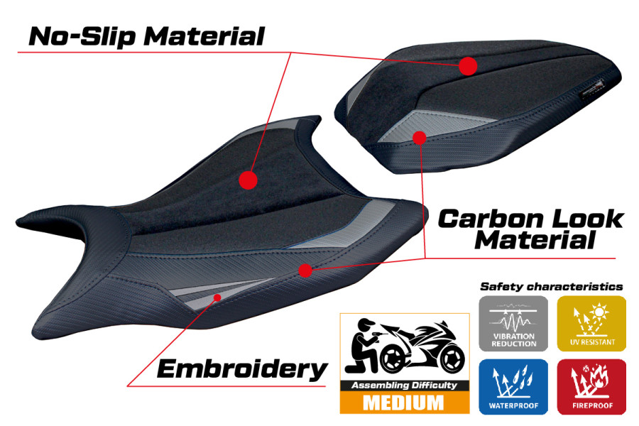 Rivestimento sella compatibile - KTM 990 Duke  2024-2026 - mod Cannes Ultragrip