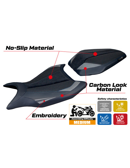 Rivestimento sella compatibile - KTM 990 Duke  2024-2025 - mod Cannes Ultragrip