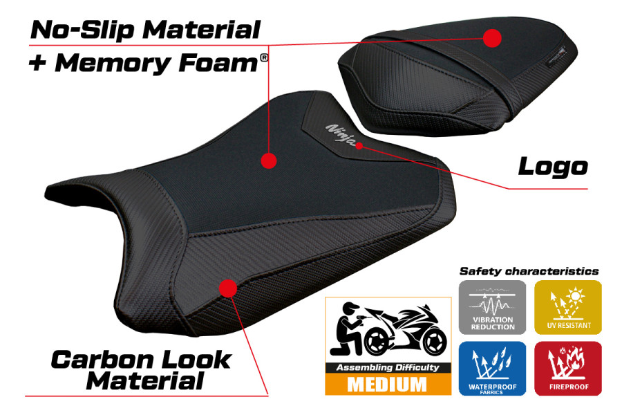Housse de selle compatible - Kawasaki Ninja 300 2013 - 2017 - mod Aliko Comfort System