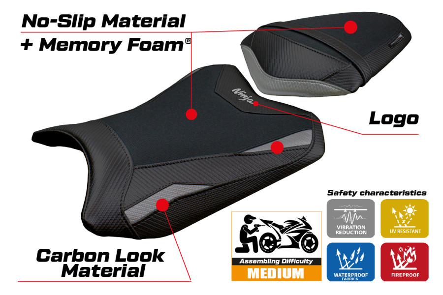 Sitzbezug kompatibel - Kawasaki Ninja 300 2013 - 2017 - mod Aliko Comfort System