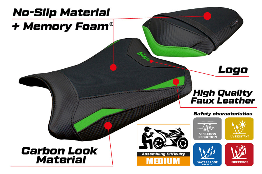 Sitzbezug kompatibel - Kawasaki Ninja 300 2013 - 2017 - mod Aliko Comfort System