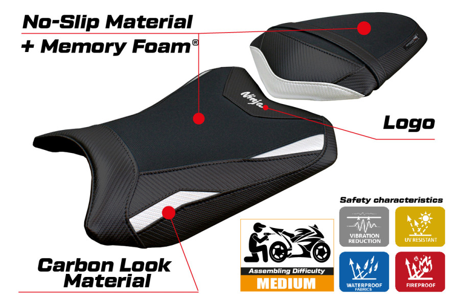 Rivestimento sella compatibile - Kawasaki Ninja 300 2013 - 2017 - mod Aliko Comfort System