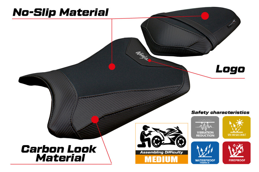 Rivestimento sella compatibile - Kawasaki Ninja 300 2013 - 2017 - mod Aliko