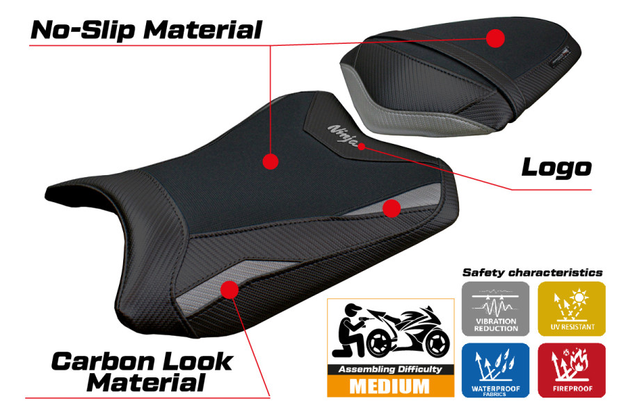 Rivestimento sella compatibile - Kawasaki Ninja 300 2013 - 2017 - mod Aliko