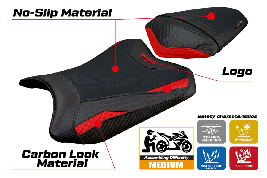 Rivestimento sella compatibile - Kawasaki Ninja 300 2013 - 2017 - mod Aliko