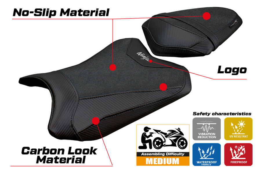 Rivestimento sella compatibile - Kawasaki Ninja 300  2013 - 2017 - mod Aliko Ultragrip