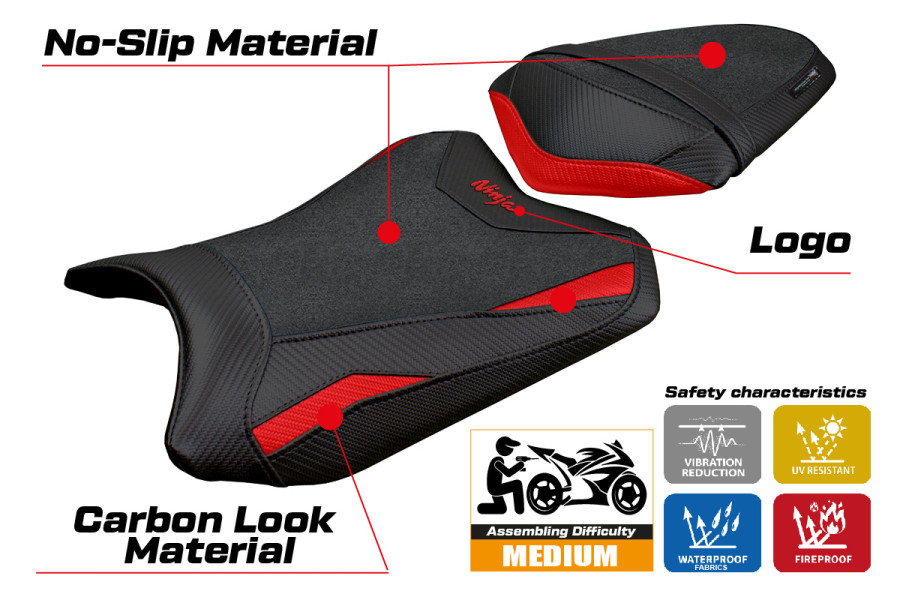 Rivestimento sella compatibile - Kawasaki Ninja 300  2013 - 2017 - mod Aliko Ultragrip