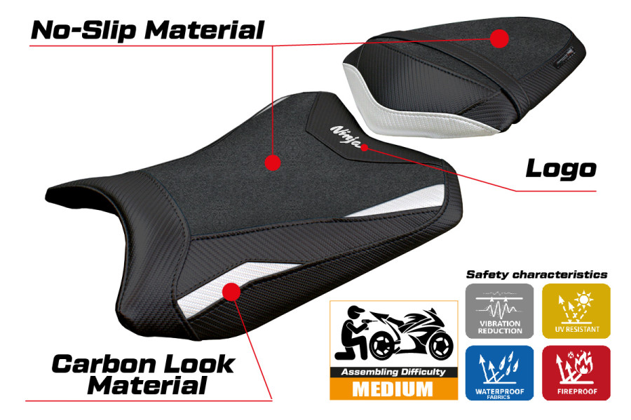 Rivestimento sella compatibile - Kawasaki Ninja 300  2013 - 2017 - mod Aliko Ultragrip
