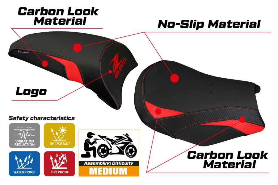 Housse de selle compatible - Kawasaki Z 650 2017-2026 - mod Cave 1
