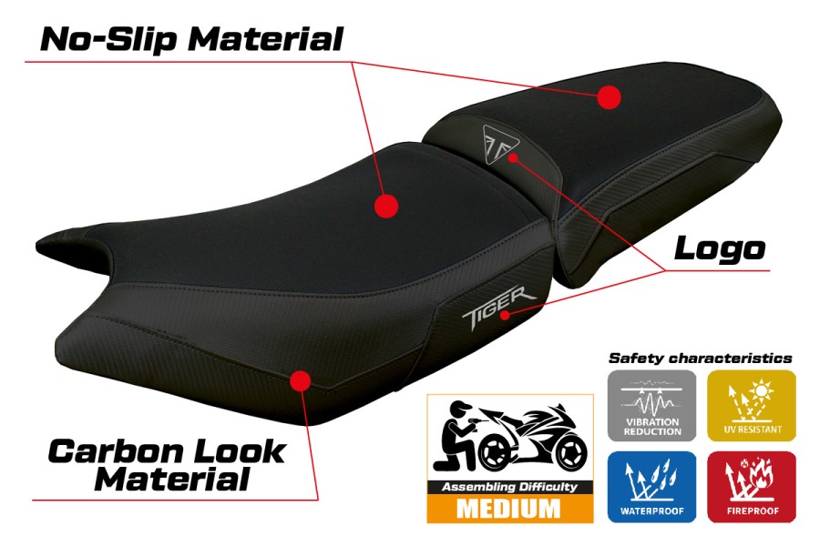 Rivestimento sella compatibile - Triumph Tiger 900  2024-2026 - mod Hatten