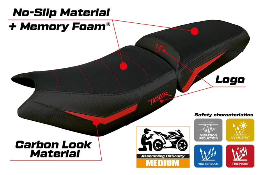 Rivestimento sella compatibile - Triumph Tiger 900  2024-2026 - mod Hatten Comfort System