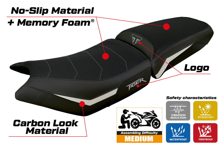 Rivestimento sella compatibile - Triumph Tiger 900  2024-2026 - mod Hatten Comfort System