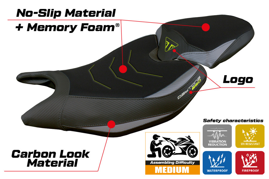 Seat cover compatible - Triumph Daytona 660 2024-2026 - mod Reims Comfort System