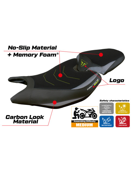 Sitzbezug kompatibel - Triumph Daytona 660  2024-2025 - mod Reims Comfort System