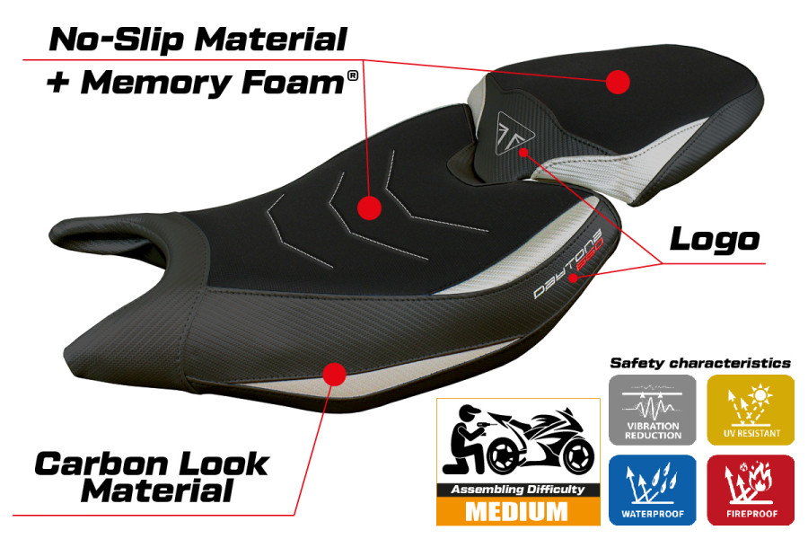 Seat cover compatible - Triumph Daytona 660 2024-2026 - mod Reims Comfort System