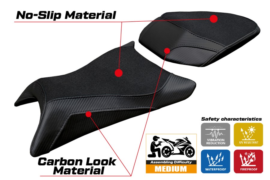 Sitzbezug kompatibel - KTM 390 Duke  2024-2026 - mod Mora Ultragrip